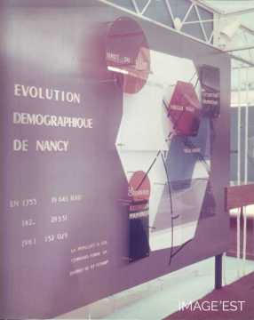 Pavillon " Prestige de Nancy " à la Foire exposition de Nancy (1961)